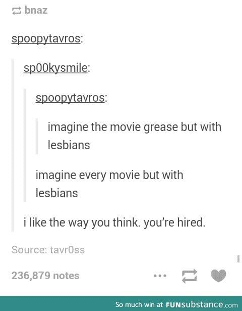 Welcome to lesbian obsessed co.