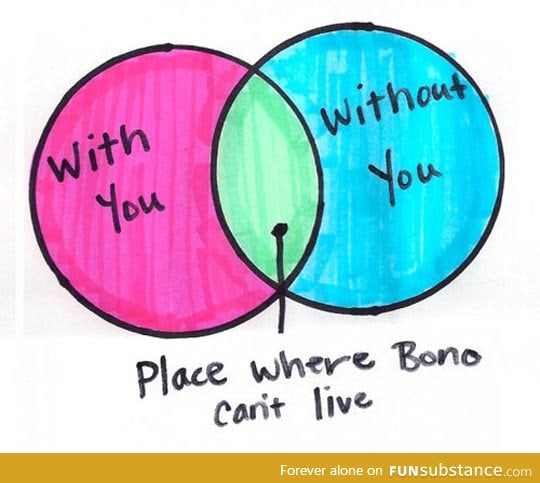 The Place Where Bono Can't Live