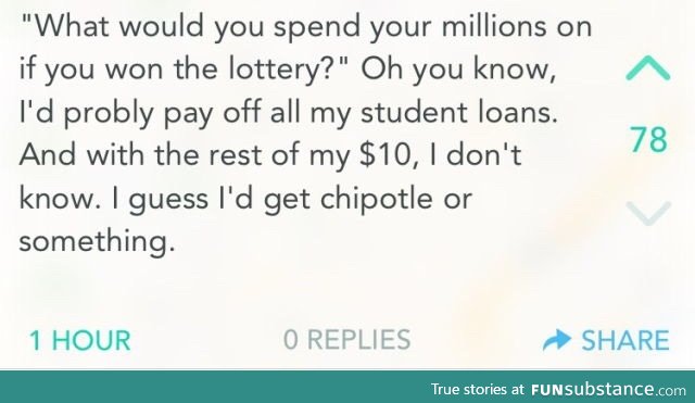 Chipotle or something