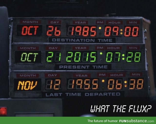 Happy back to the future day!