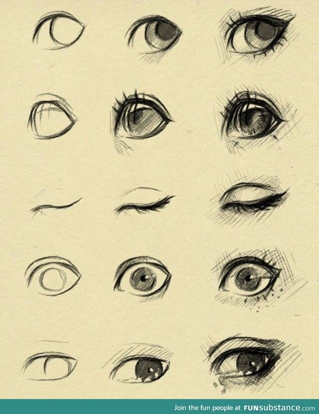 Eye drawing guide