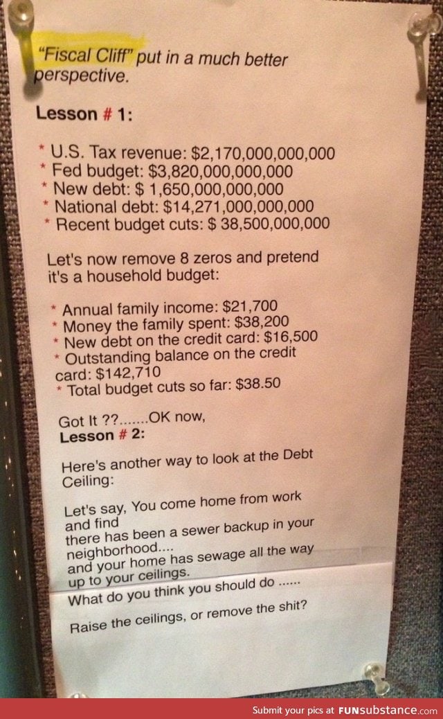 A dumbed down breakdown of the national debt