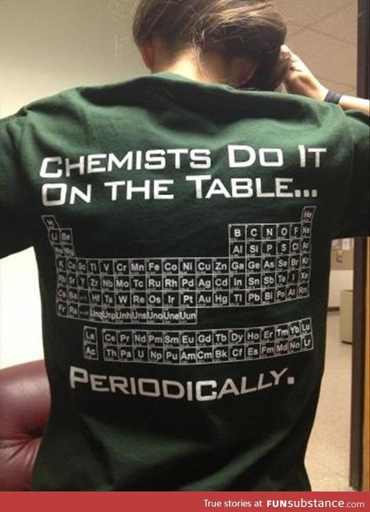 The way chemists do it