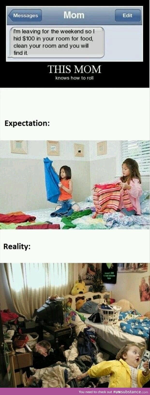 Expectations v/s reality
