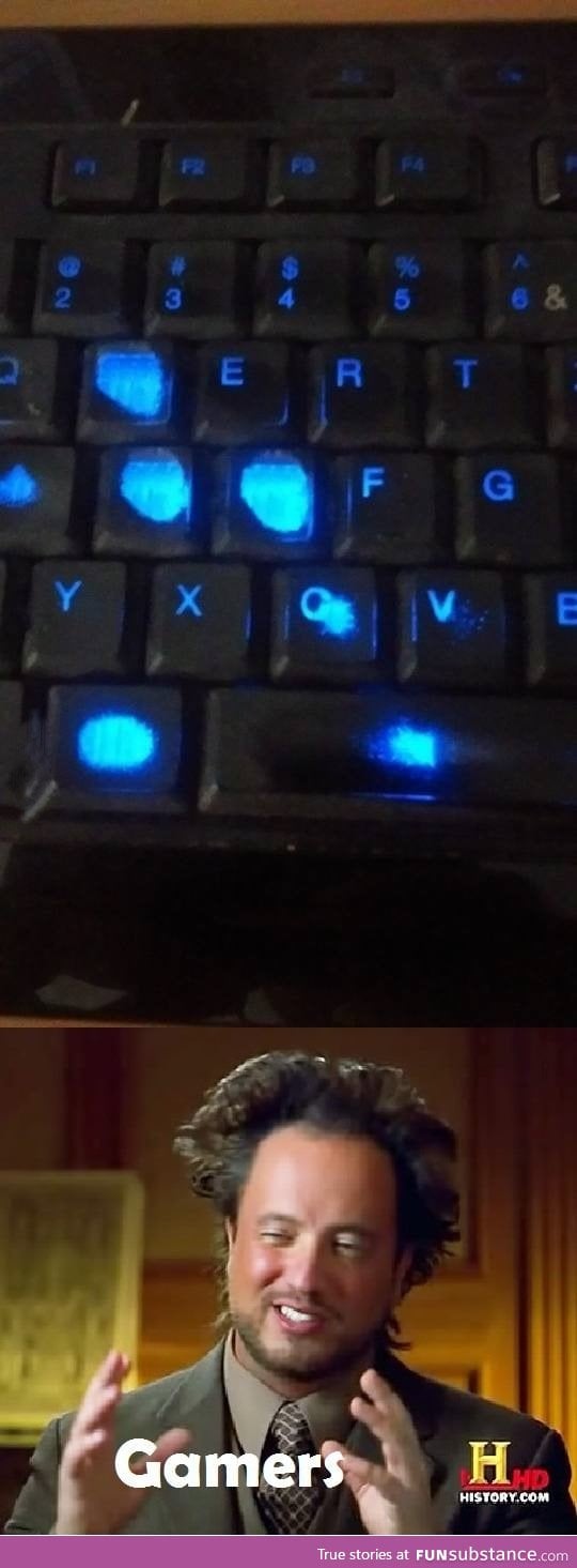 Gamer keyboard