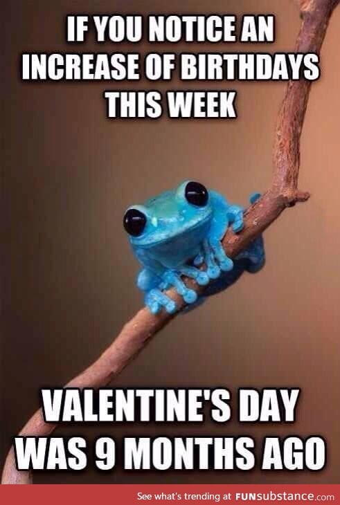 Fun fact frog on this weeks birthdays
