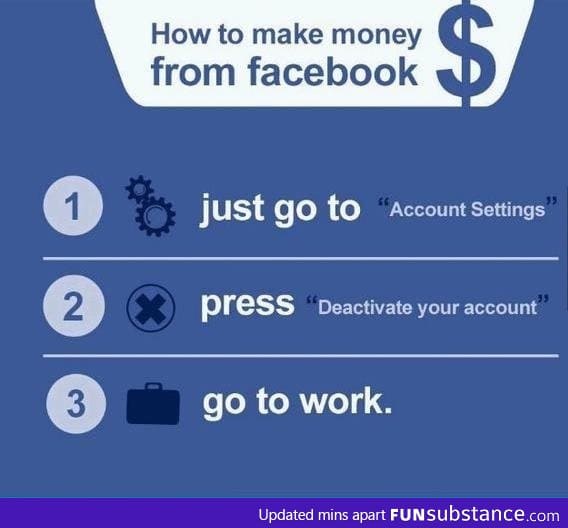 How to make money from Facebook
