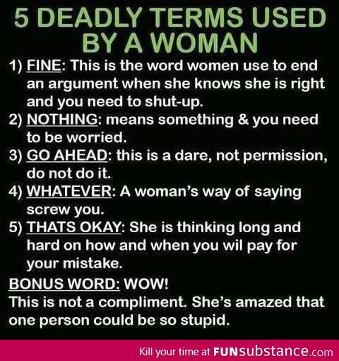 5 Terms women use