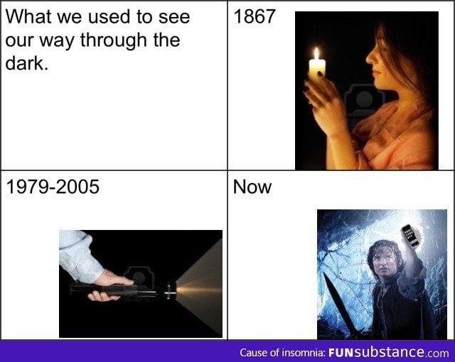Evolution of light