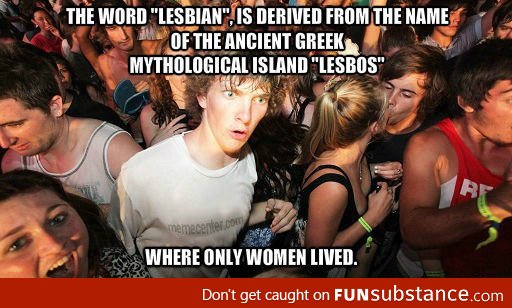 Origin of the word lesbian