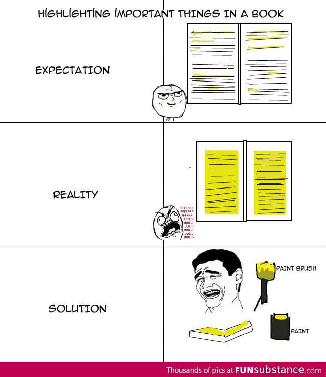 Highlighting Books