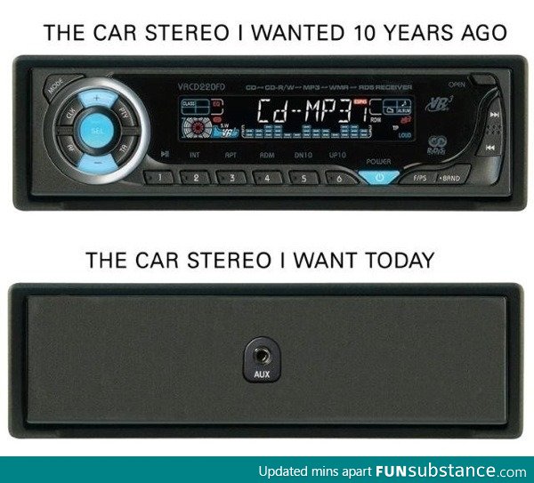 Car Radio these days