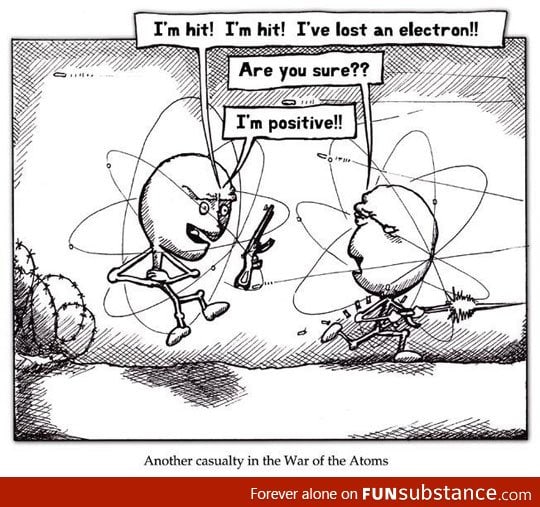 War of the Atoms