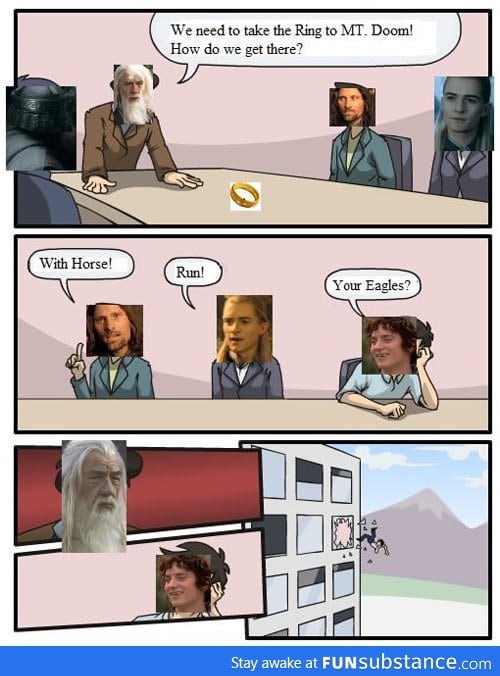 Lord of the Rings meeting