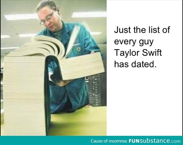 Taylor Swift's dating list
