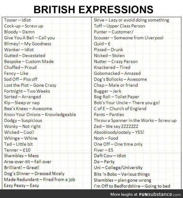 British lingo for you Americans