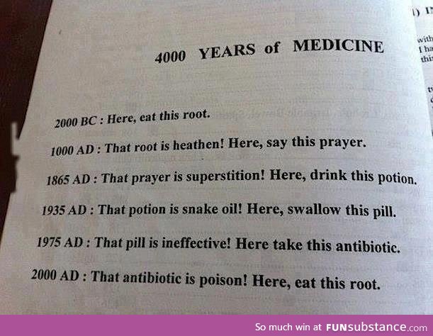 4000 years of medicine