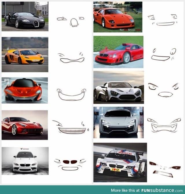 If Cars Had Facial expressions