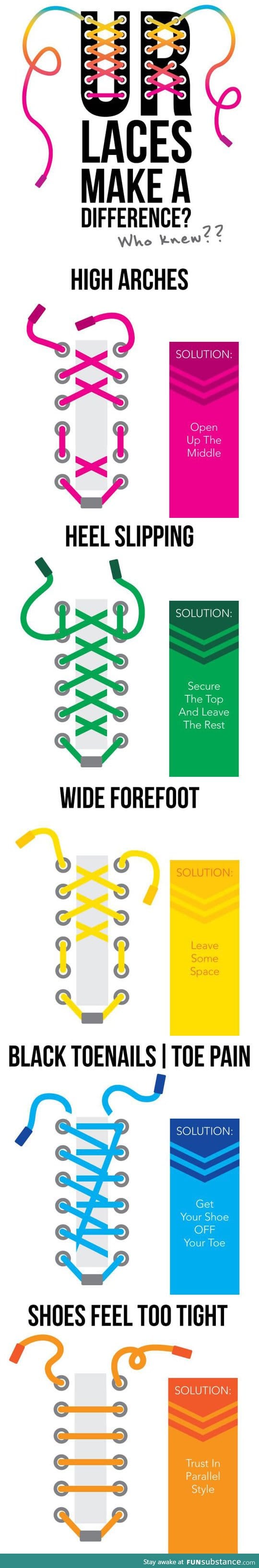 How to lace shoes for proper fit