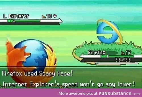 Firefox vs IE