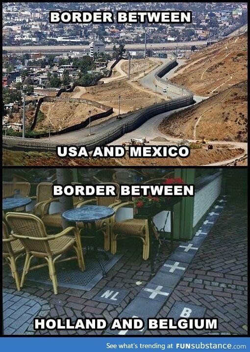 Different borders