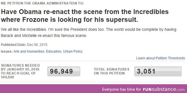 We only need 96,949 more signatures!