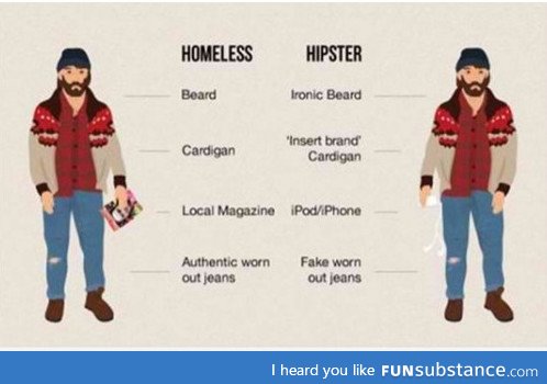 Homeless vs. Hipster