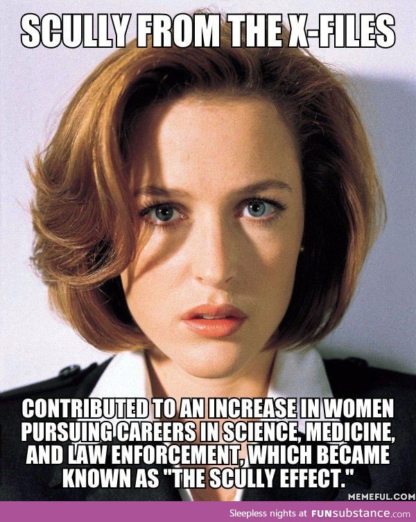 Well I understand, because Scully was my first TV crush
