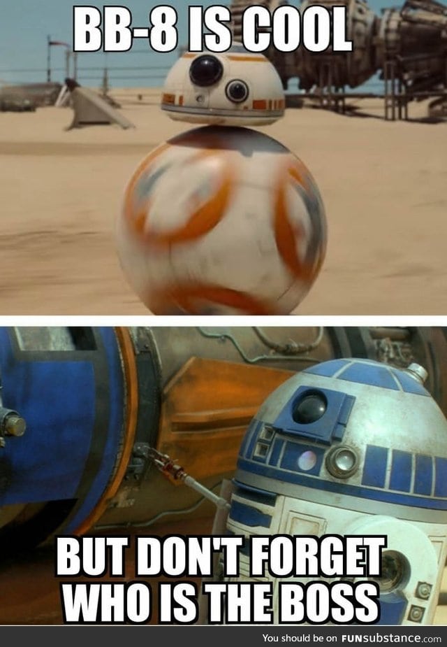 R2 in da place!