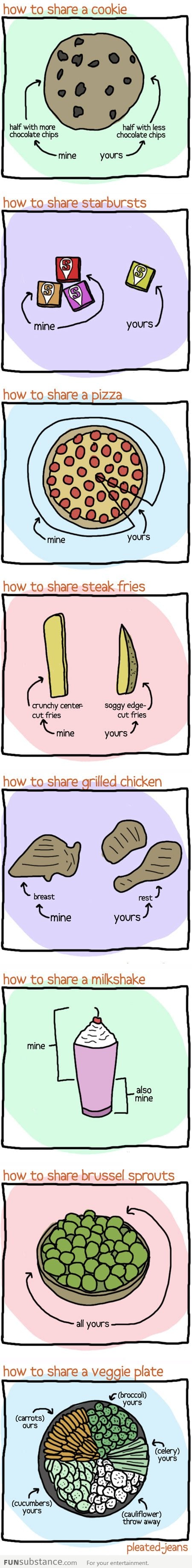 How to share your food