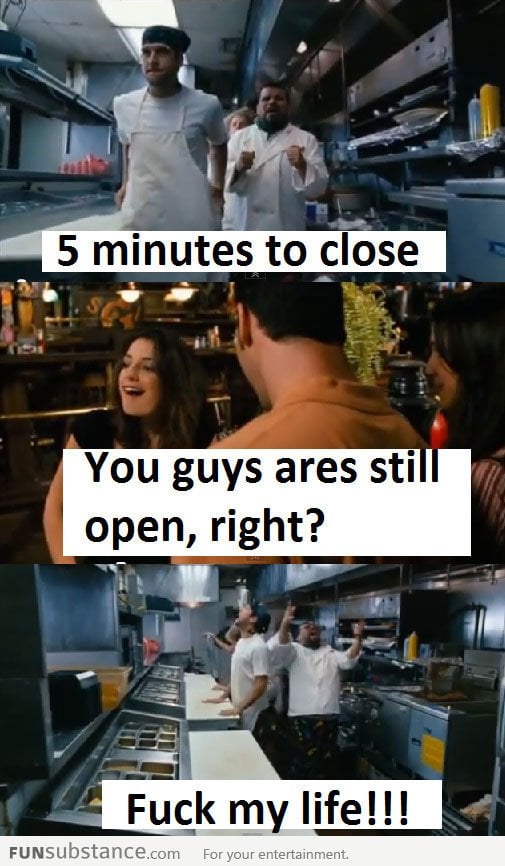 Five minutes to close