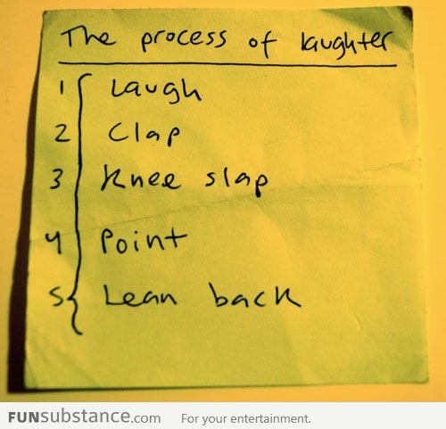 The process of laughter