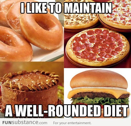 My diet explained