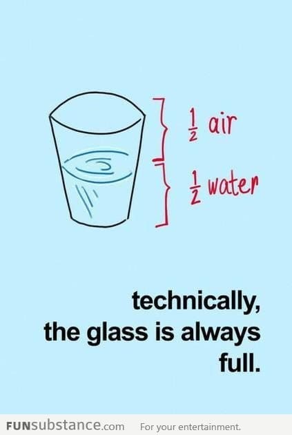 Technically, the glass is always full!