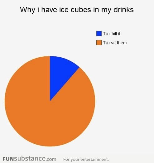 Why I love ice cubes?