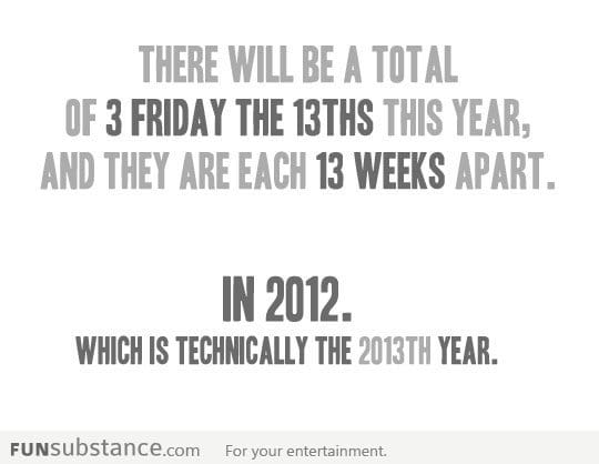 Just a little FYI about 2012