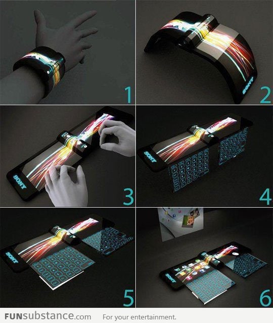 Futuristic computer on your wrist