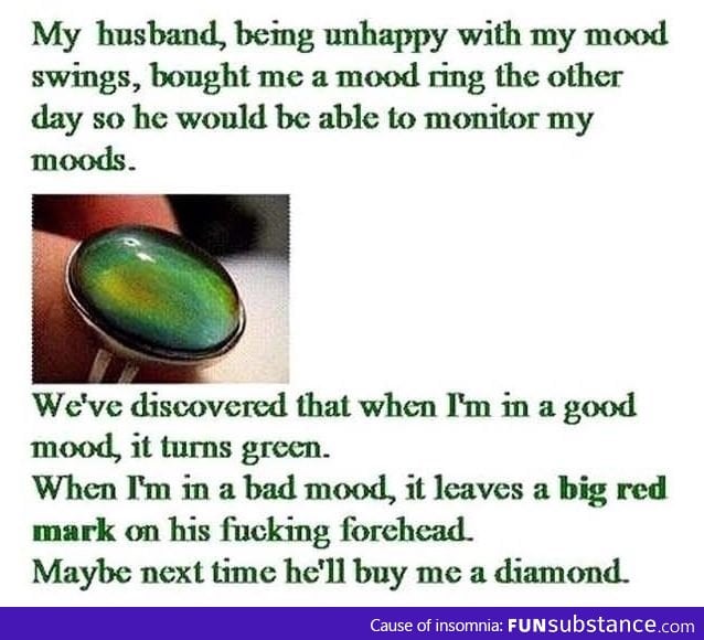 Mood ring