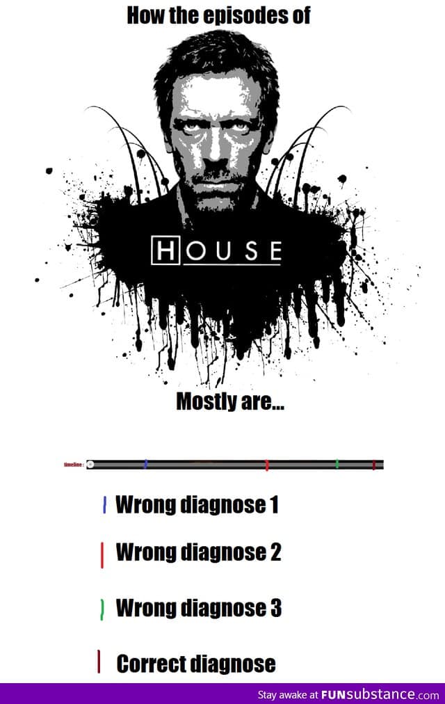 House Md Ftw