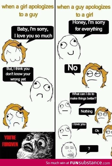 Apologizing: Girls vs Guys