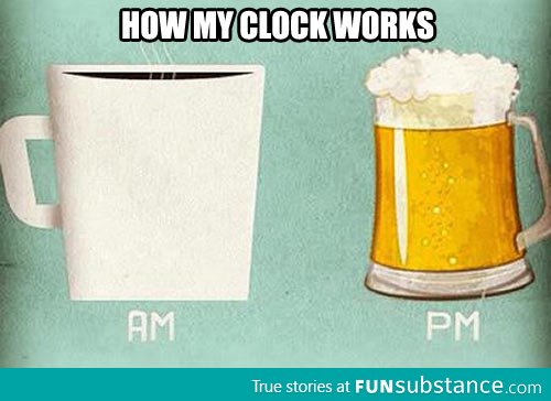 My everyday clock