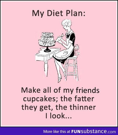 Diet plan