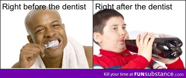 Dentist visit