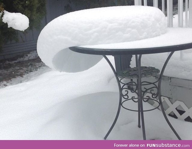 Snow slipping off a table