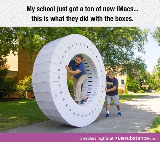 The iMac wheel