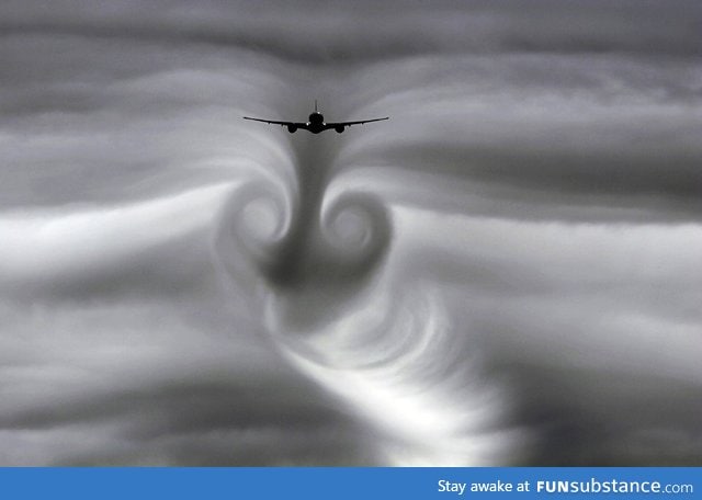 Wake turbulence