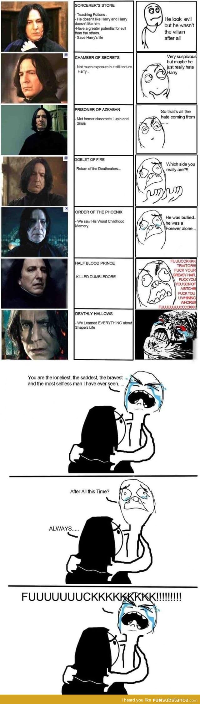 Snape throughout the series