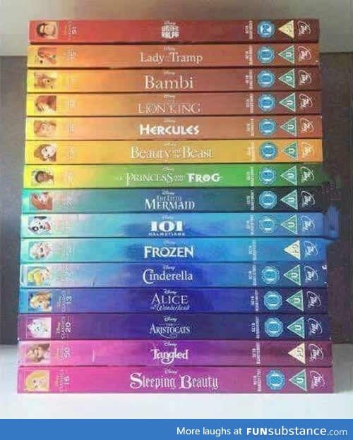 Disney movies collection