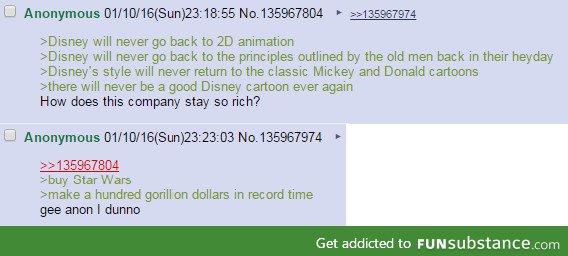Anon on Disney