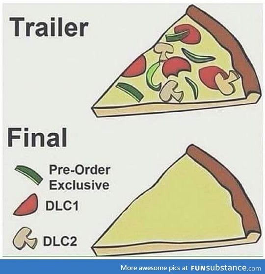 Video game logic applied to pizza